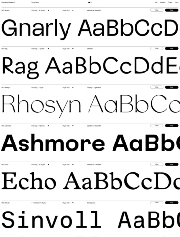 eCommerce website: Formerly Known