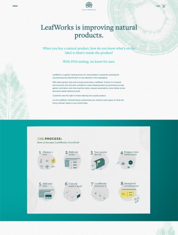 eCommerce website: Leafworks