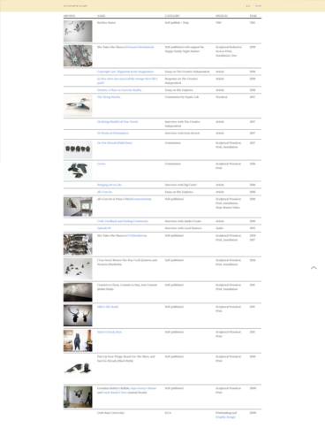 eCommerce website: Nic Annette Miller