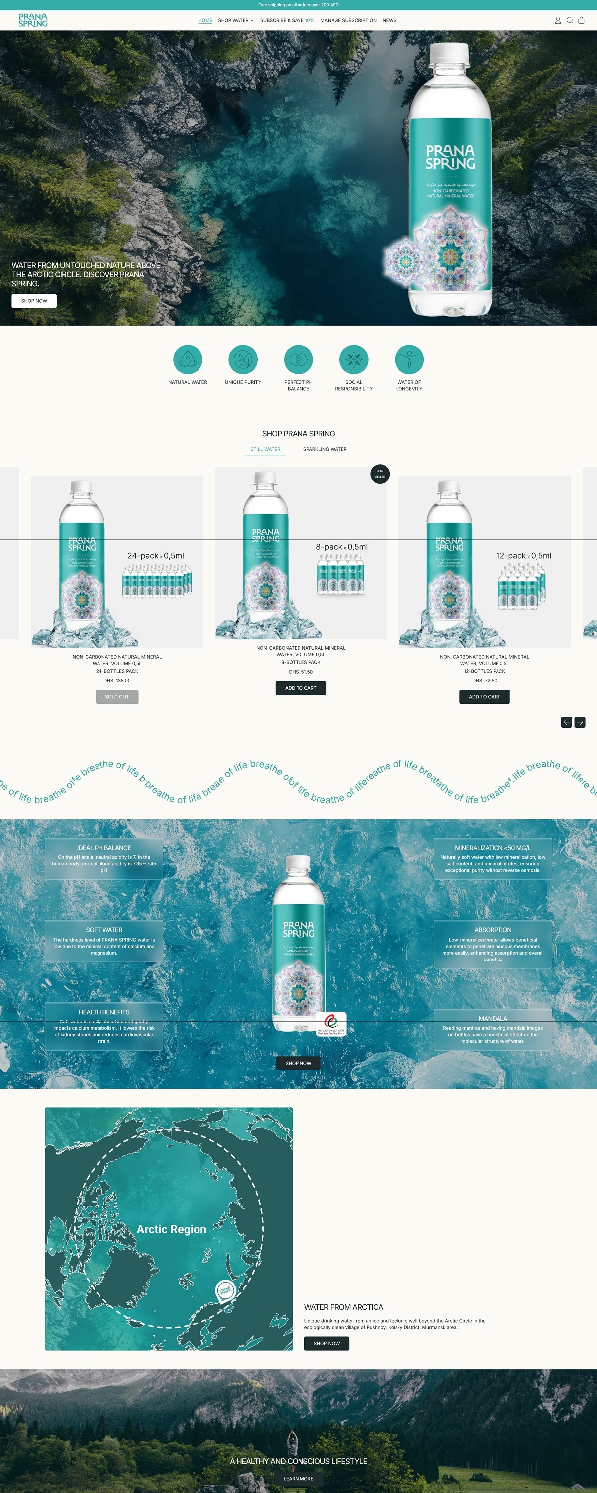 eCommerce website: PRANA Spring