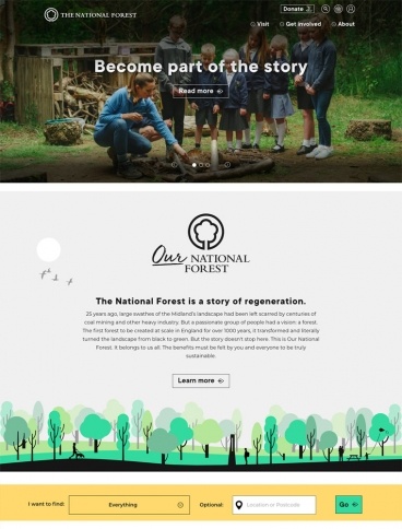eCommerce website: The National Forest